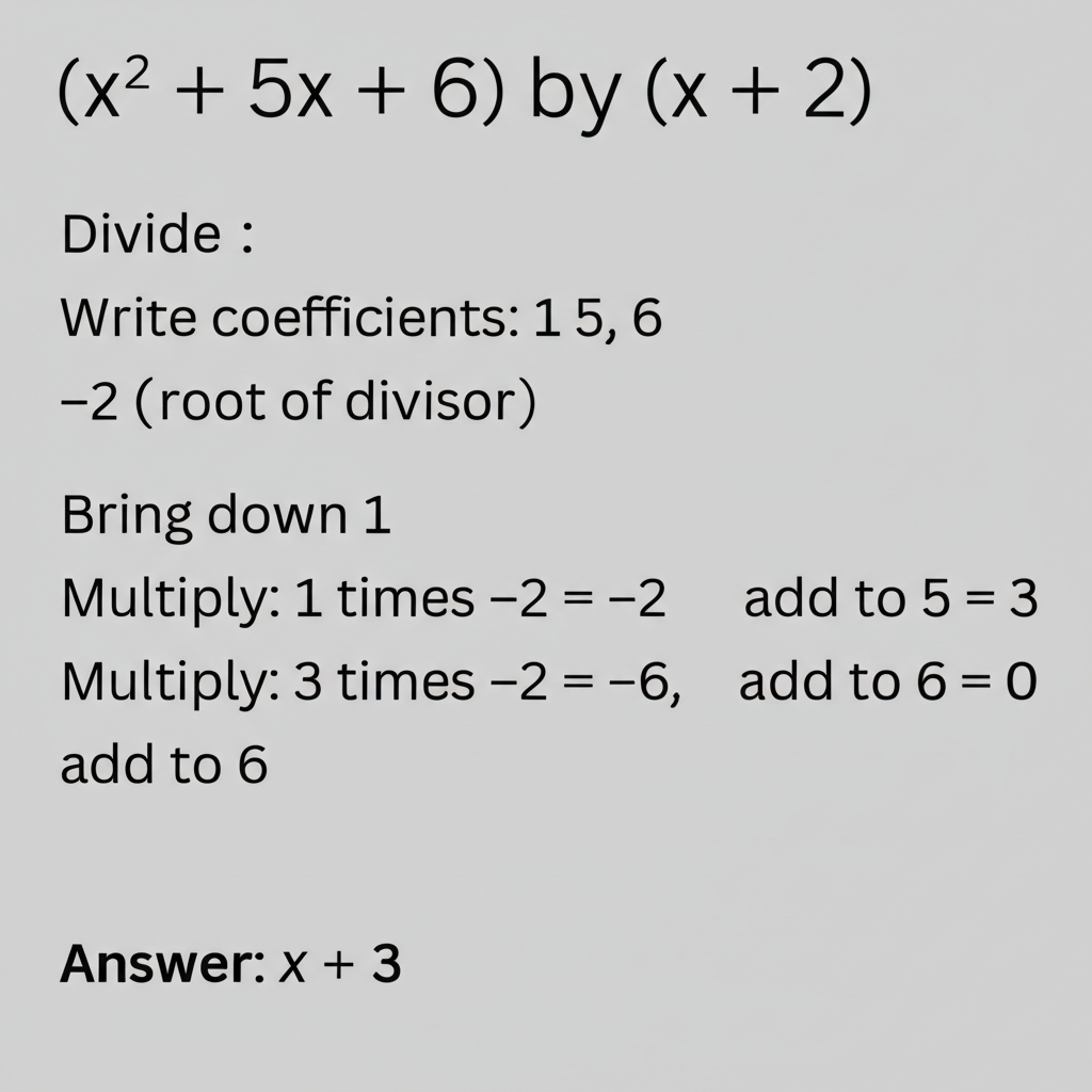 Synthetic division example: dividing x cubed plus 4x squared minus x minus 4 by x minus 1